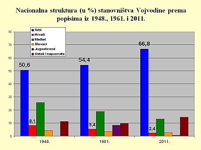 Kolokvij Zivic2013-4-m