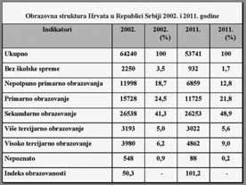 Kolokvij Zivic2015-5