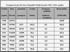 Kolokvij Zivic2015-6